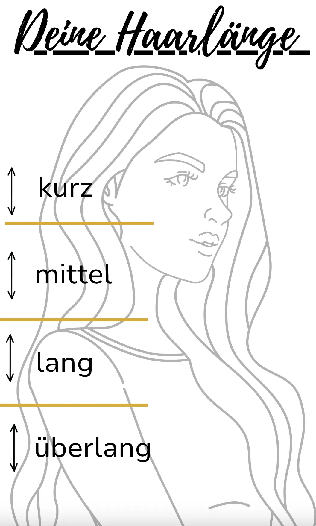 haarlaenge Meine Haarlänge